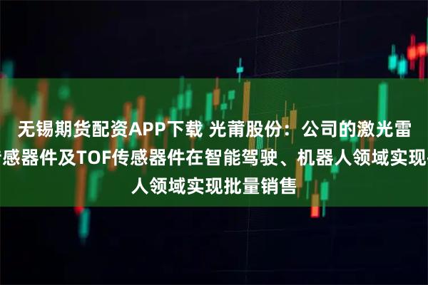 无锡期货配资APP下载 光莆股份：公司的激光雷达探测传感器件及TOF传感器件在智能驾驶、机器人领域实现批量销售